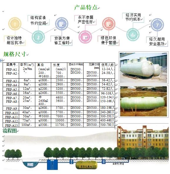 德安玻璃钢化粪池